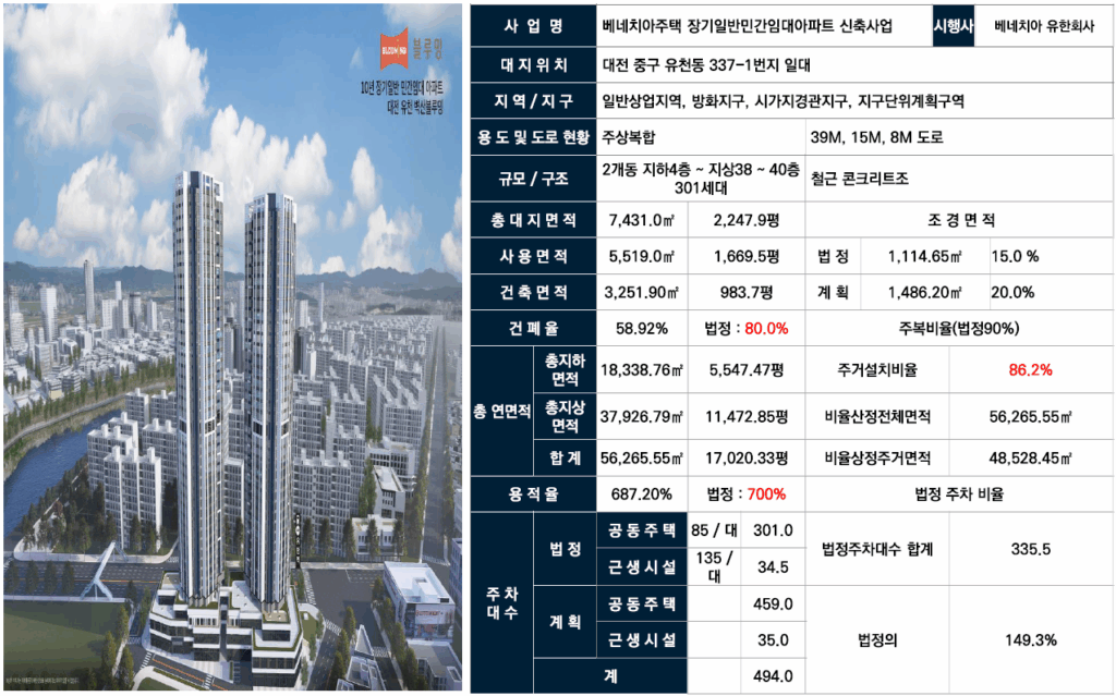 대전 유천 벽산블루밍 사업소개